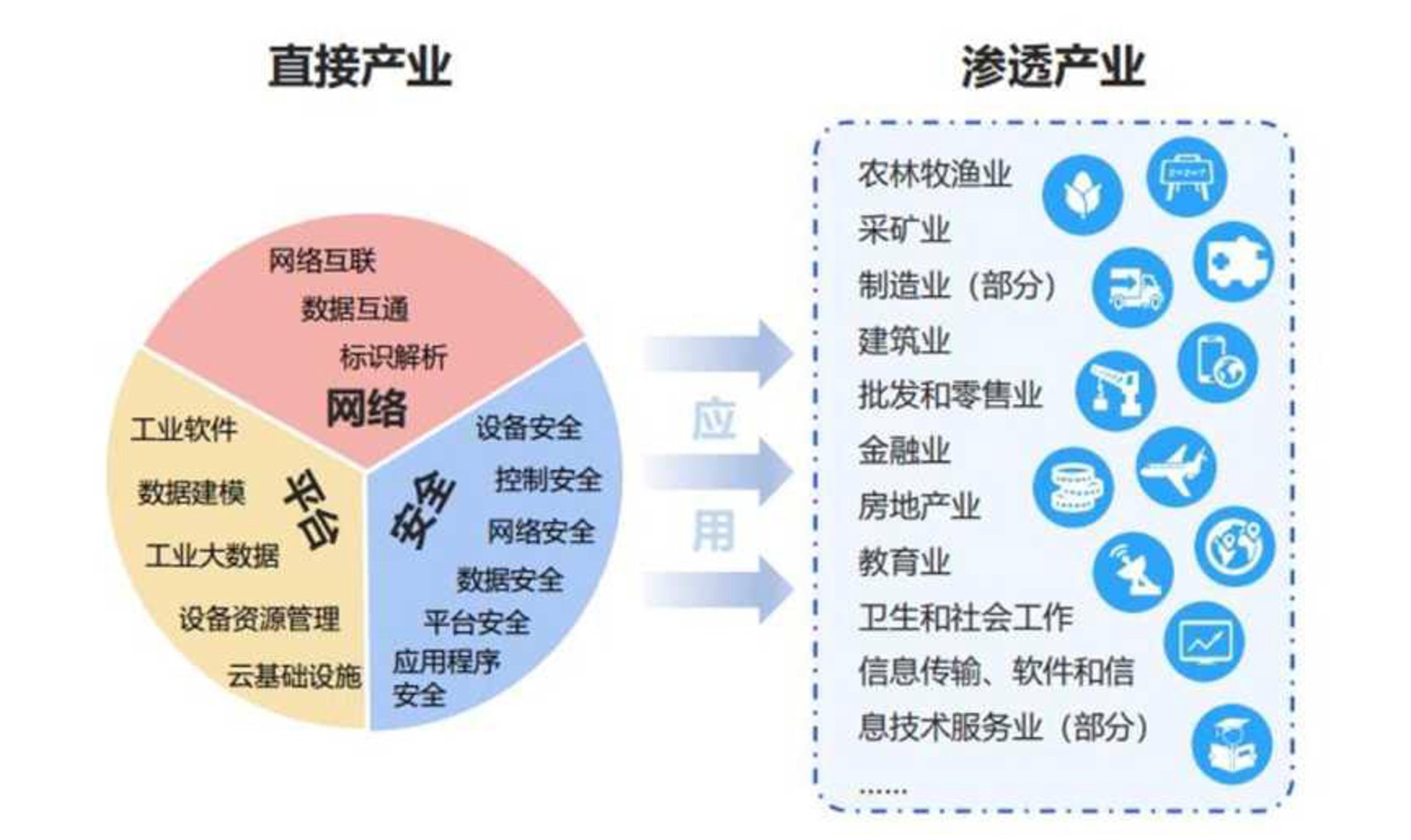 舟衡网络科技