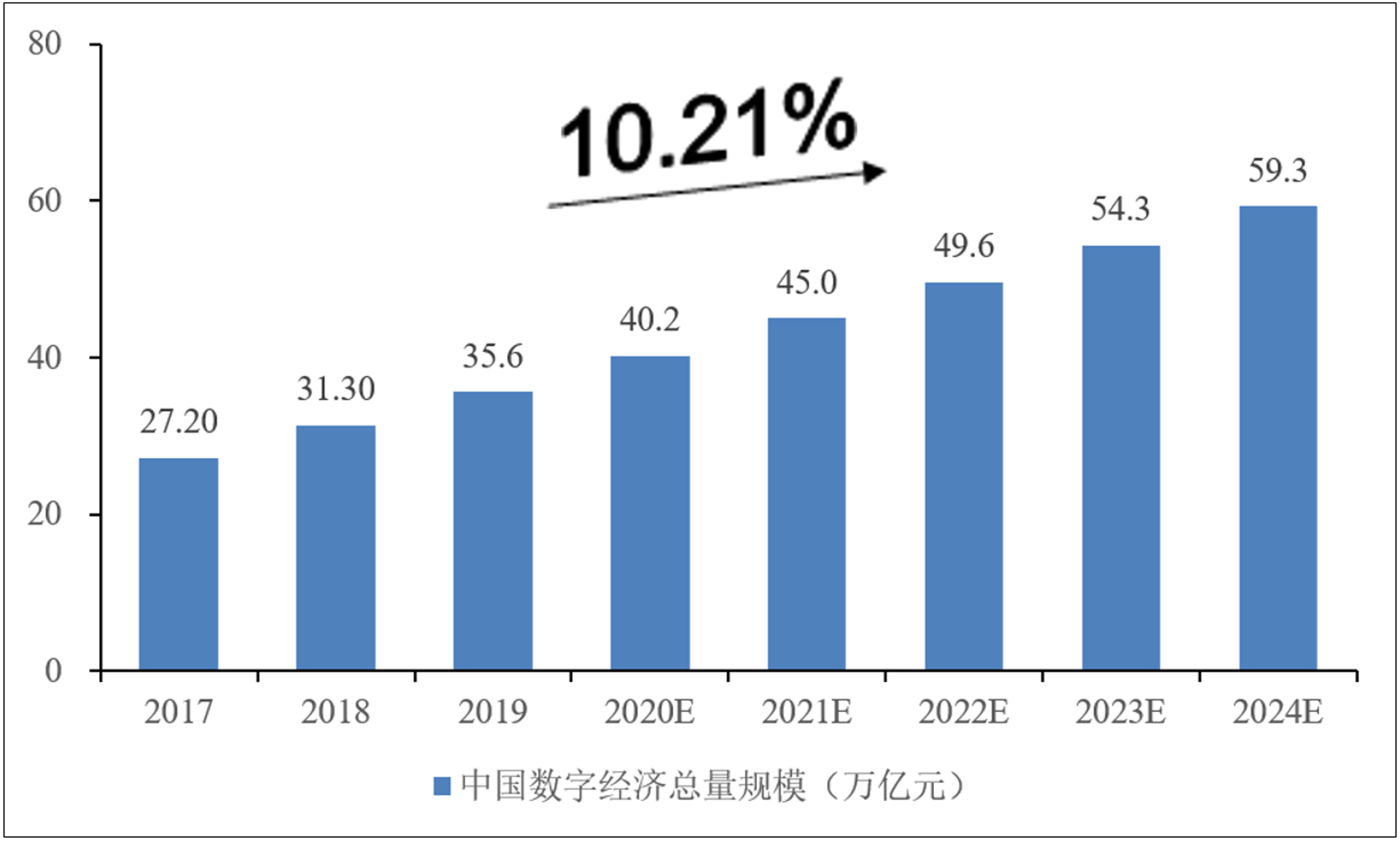 舟衡网络科技