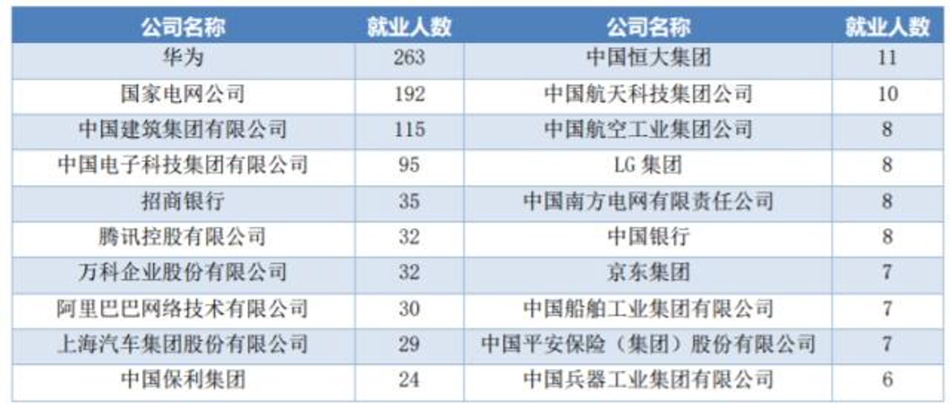 舟衡网络科技
